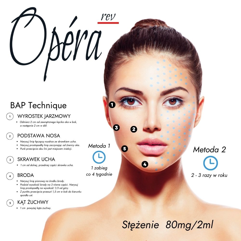 Opéra Rev - Biostymulator Kwasu Hialuronowego (3)